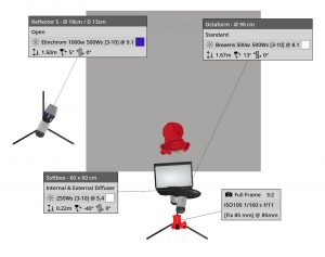 Esquema Pepa Díaz Meco | Registro ©Pepe J Galanes
