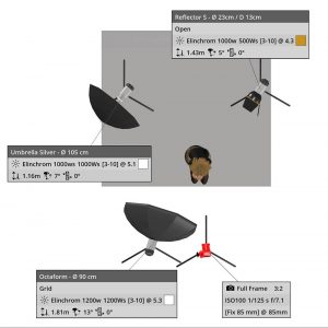 Esquema Pilar Hernández | al Natural ©Pepe J Galanes