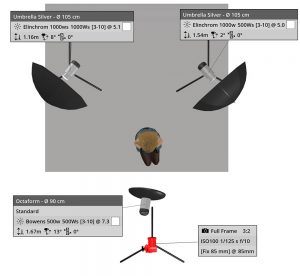 Esquema Pilar Hernández | Registro ©Pepe J Galanes