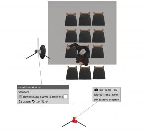 Esquema Luis Molina | al Natural ©Pepe J Galanes