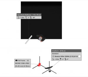 Esquema Luis Molina | Registro ©Pepe J Galanes