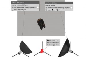 Esquema Teresa Donaire | al Natural ©Pepe J Galanes