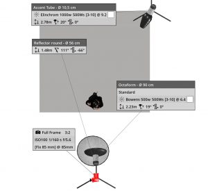 Esquema Teresa Donaire | Registro ©Pepe J Galanes